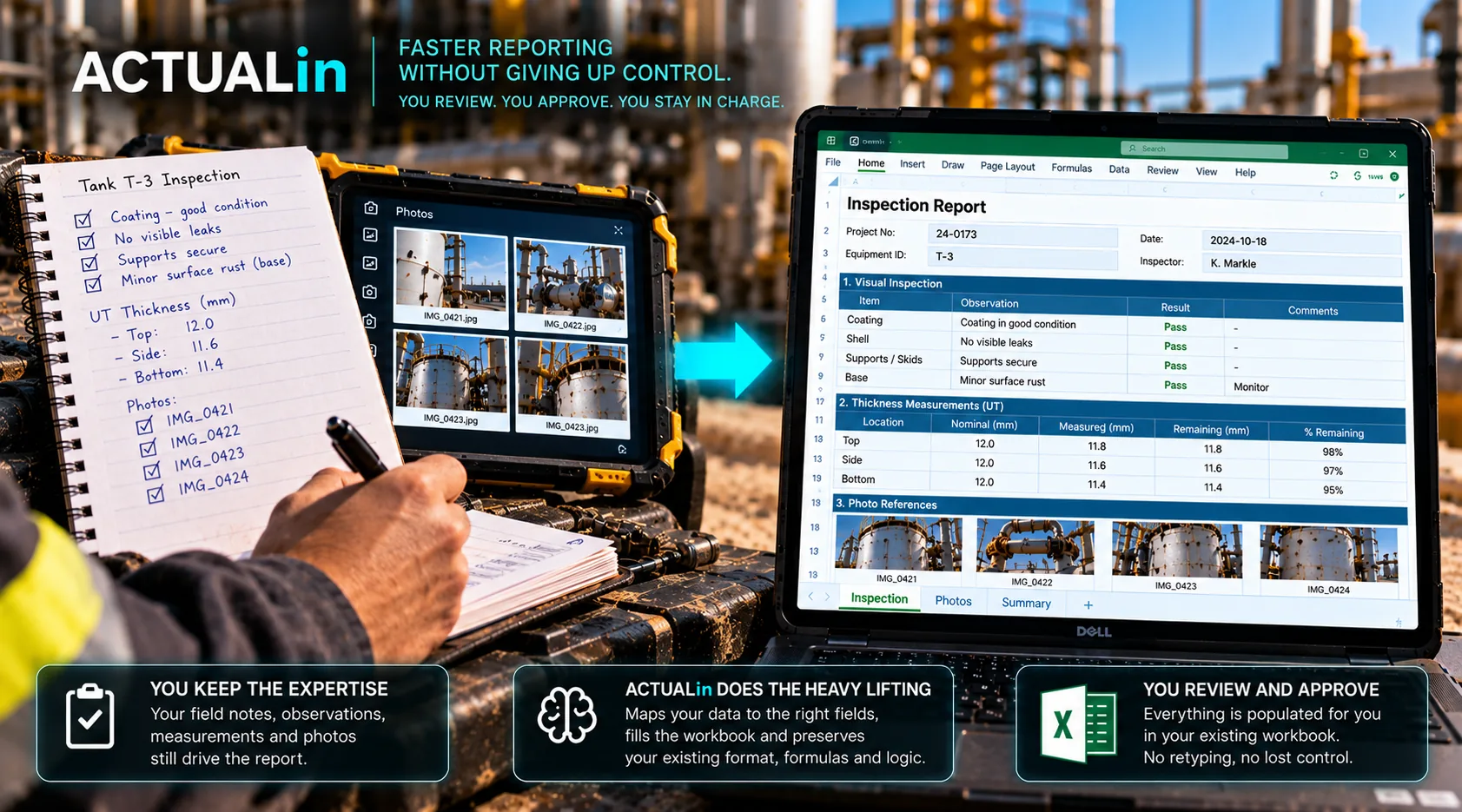 Illustration of a faster inspection reporting workflow that retains a human review step